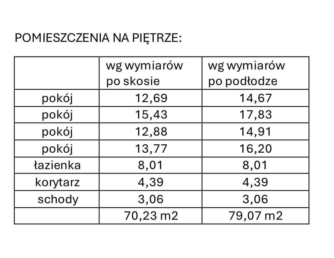 Bliźniaki na sprzedaż,Tarnowo Podgórne - Pełny obrazek: 4/17