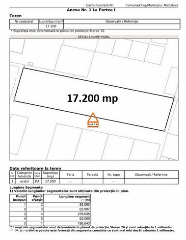 Teren intravilan industrial - 3455 mp - 20655 mp , Zona Metro , E 58-3