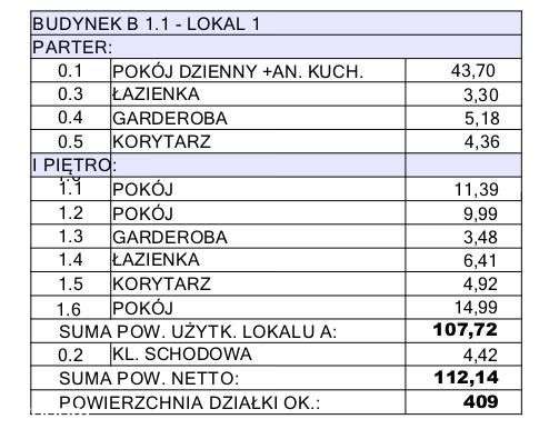 Bliźniak, ul. Przytulna, 0% Prowizji,0% Podtku Pcc - Pełny obrazek: 3/17
