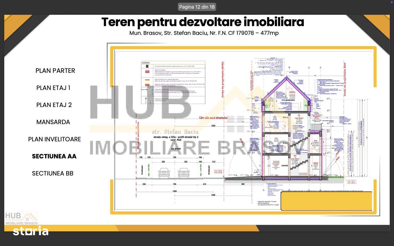Oportunitate Investitie | Teren cu Autorizatie Emisa | Comercial + Rez-8