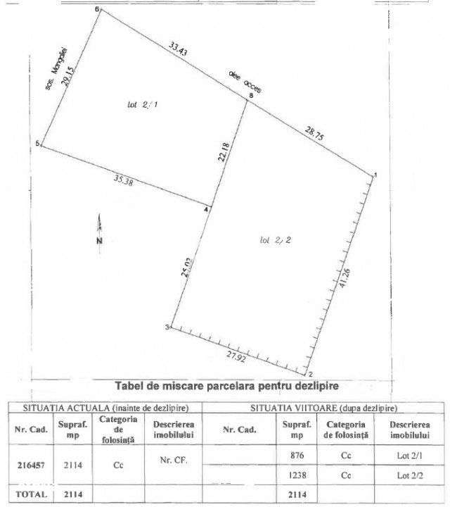 Teren cu autorizatie de constructie - Imagine principală: 4/7