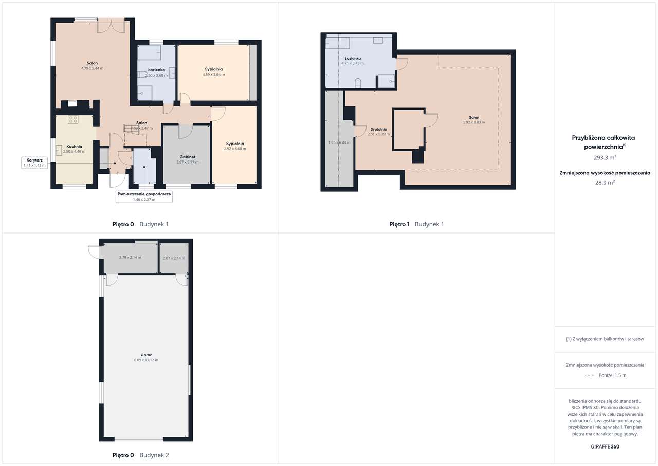 Dom w Gałowie | 200 m² + 170 m² | Działka 10 arów-18