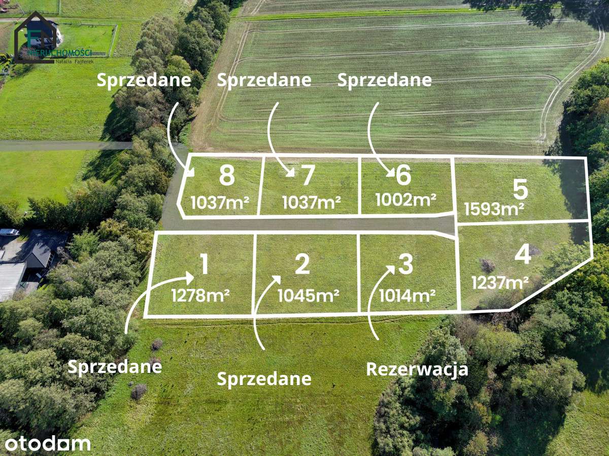Atrakcyjne działki z doskonałą lokalizacją-0