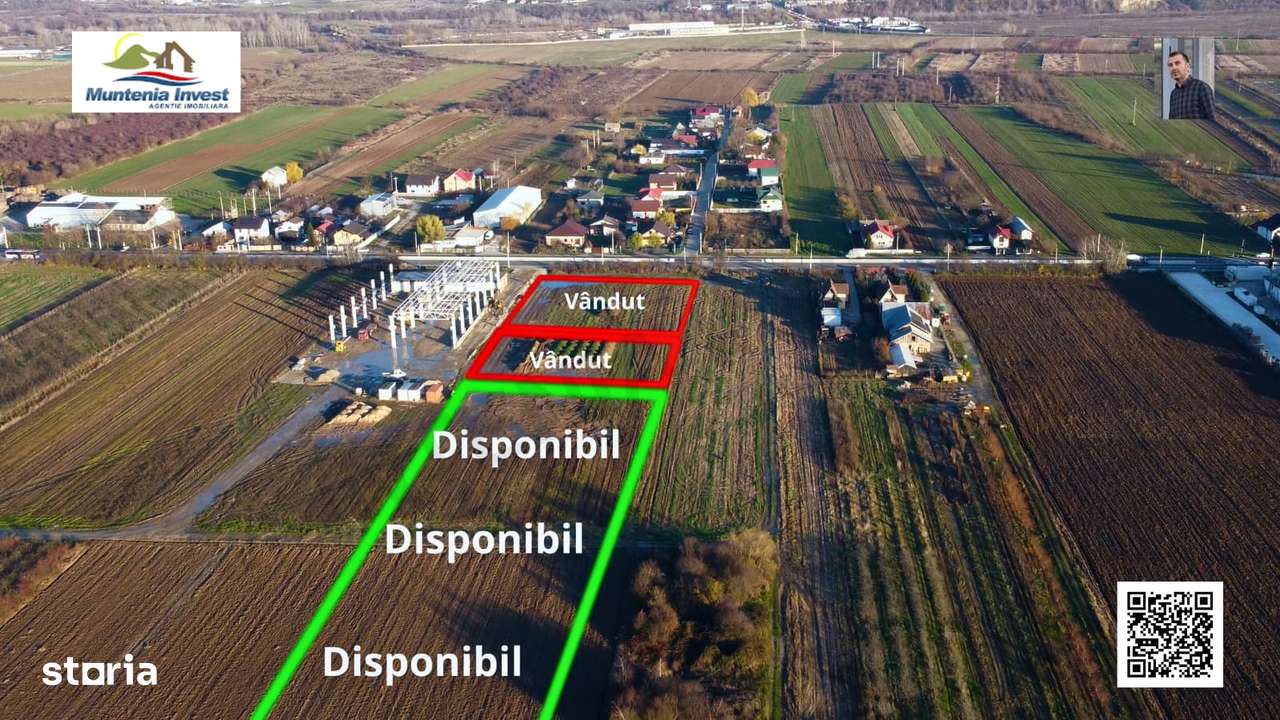 Teren Micești, lângă Mărăcineni – acces direct din DN73-7