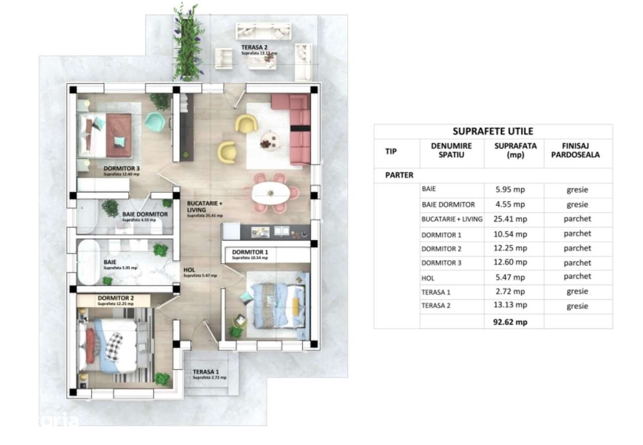 Casa Plan Parter Langa Pădurea Ciurbesti ( TVA INCLUS) - Imagine principală: 5/5