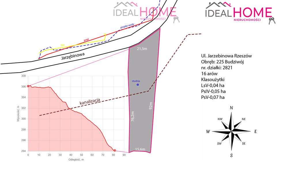 Działka na sprzedaż- ul. Jarzębinowa- 16A z Wz - Pełny obrazek: 4/8