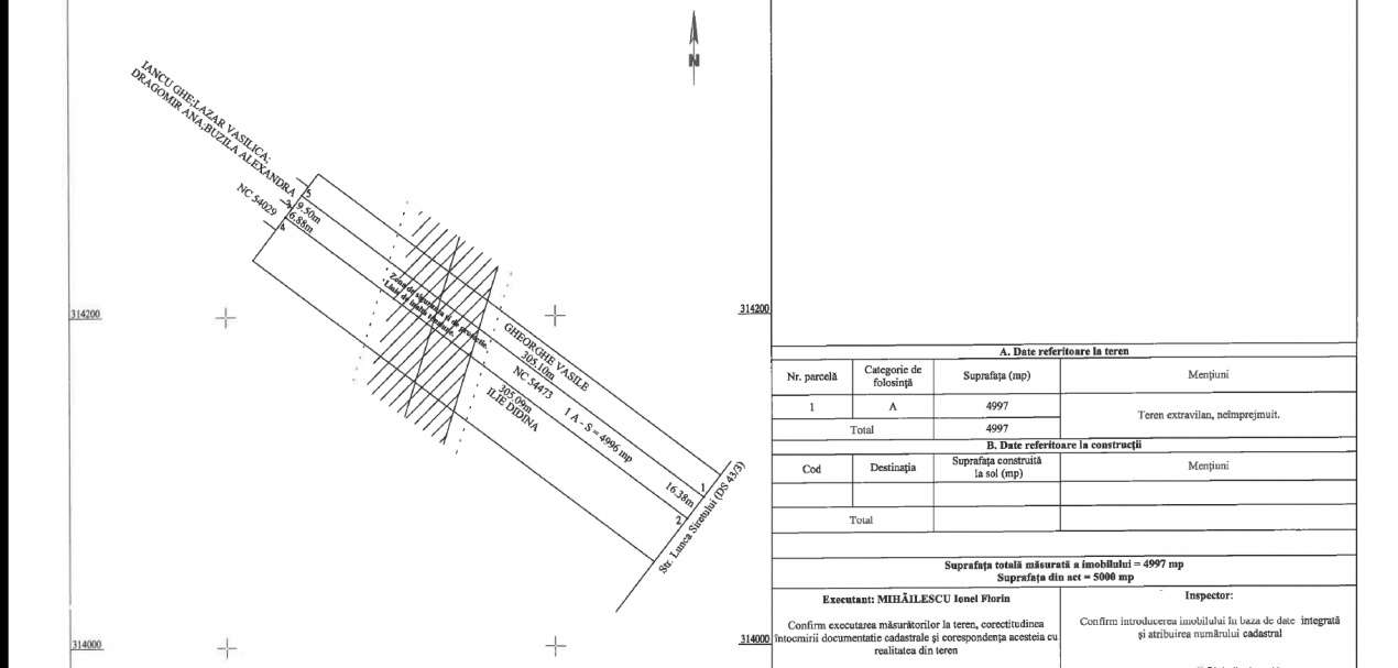 Teren Extravilan In Rate Primaverii Com. Berceni | 10.000mp | #EG51 - Imagine principală: 3/4