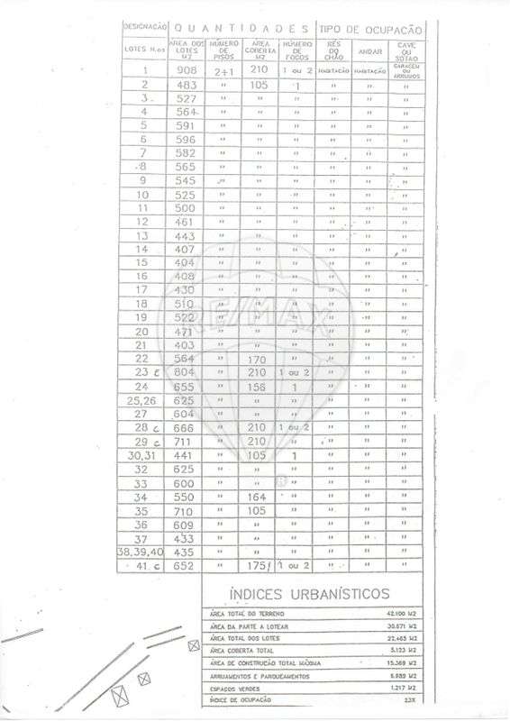 Terreno  para venda - Grande imagem: 5/5