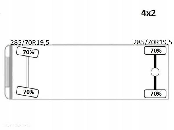 MAN TGM 12.290 * KONTENER 6,00 m* STAN BDB - 11