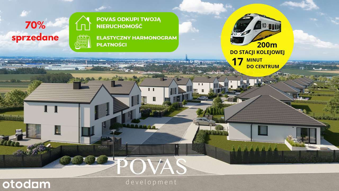 Zamknięte osiedle domów South Villas - 4,5 km od Partynic