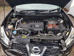 Motor Nissan Qashqai Facelift 1.5 Dci 2010 - 2013 110CP Manuala Euro5 (495) - 1