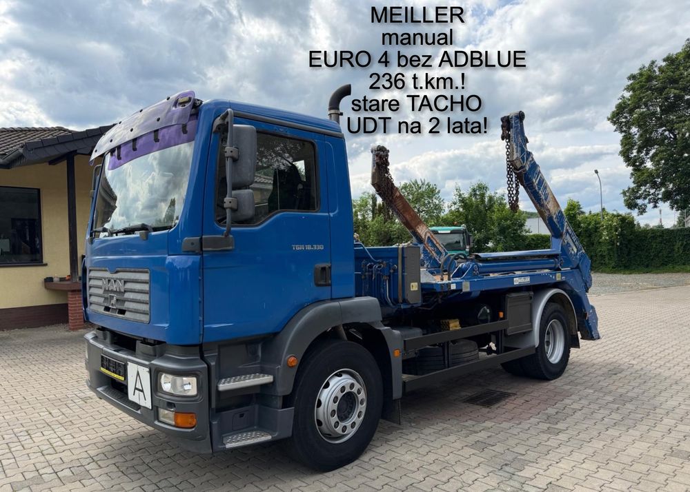 MAN TGM 2006