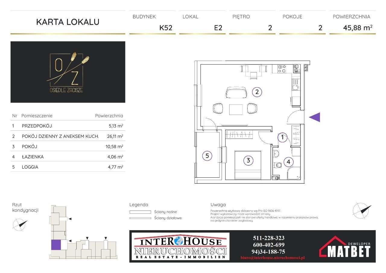 Nowe deweloperskiej 2pok z aneksem, loggia, E2-2