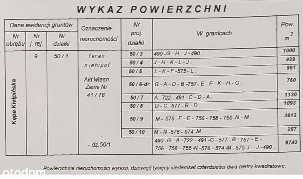 Działka przy Wiśle w okolicach Łomianek - Kępa Kiełpińska - Pełny obrazek: 5/8