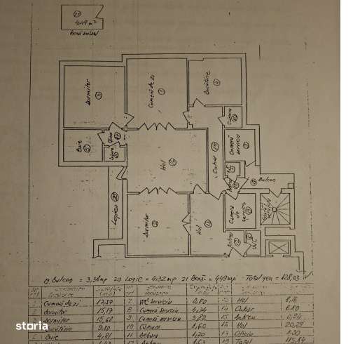 Apartament 4 camere | De Vanzare | Unirii | Renovat 2026