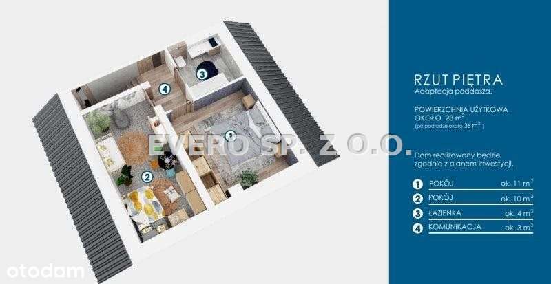 Bliźniaki w okolicach Długołęki-4