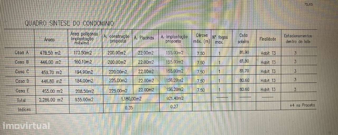 Terreno  para venda - Grande imagem: 5/10