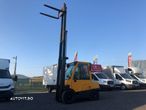 Hyster H3.5FT - 5