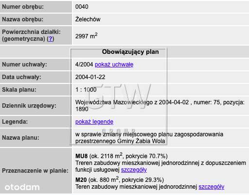 Dom na działce 3000m2 Żelechów, pow. grodziski,SSZ-17