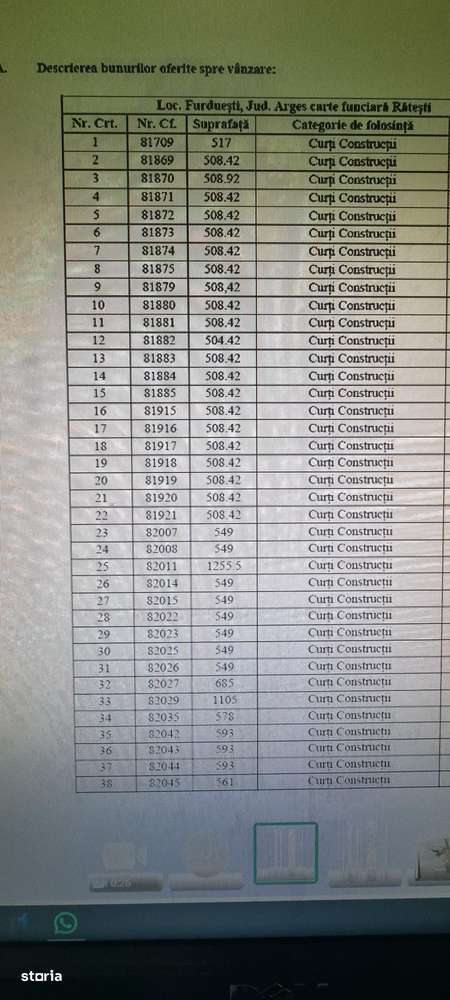 Vand loturi teren curti-constructii, la Ratesti, 30 km de Pitesti-6