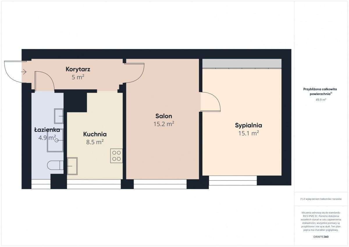 Idealnie na start lub jako inwestycja-10