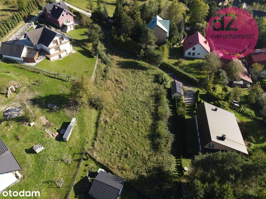 Działka budowlana na sprzedaż -Inwestycyjna - Pełny obrazek: 4/8