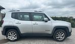 Jeep Renegade 1.4 MultiAir Limited 4WD S&S - 4