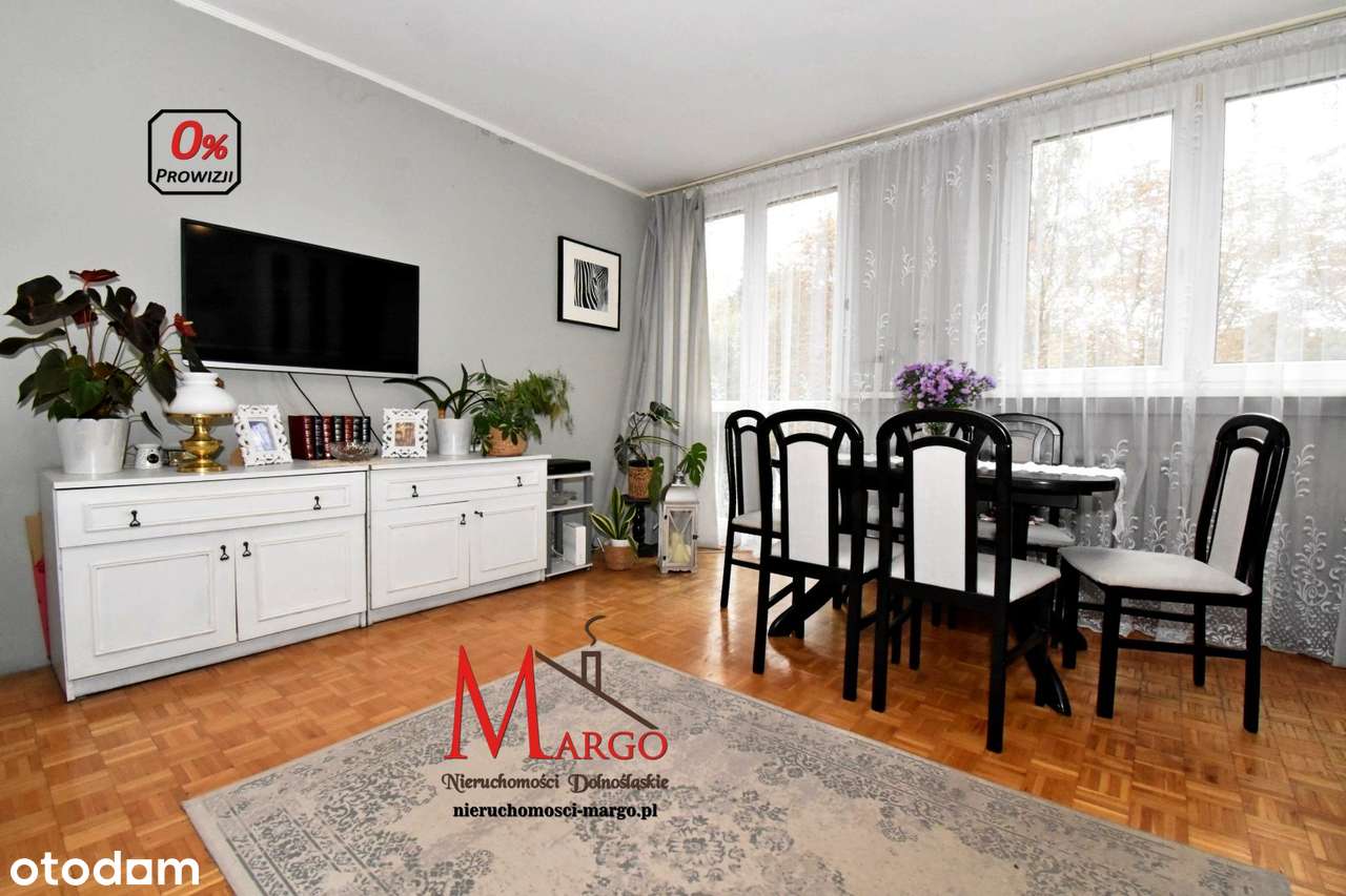 2-pokojowe  w super lokalizacji Krzyki okolice SkyTower 0%prowizji-0