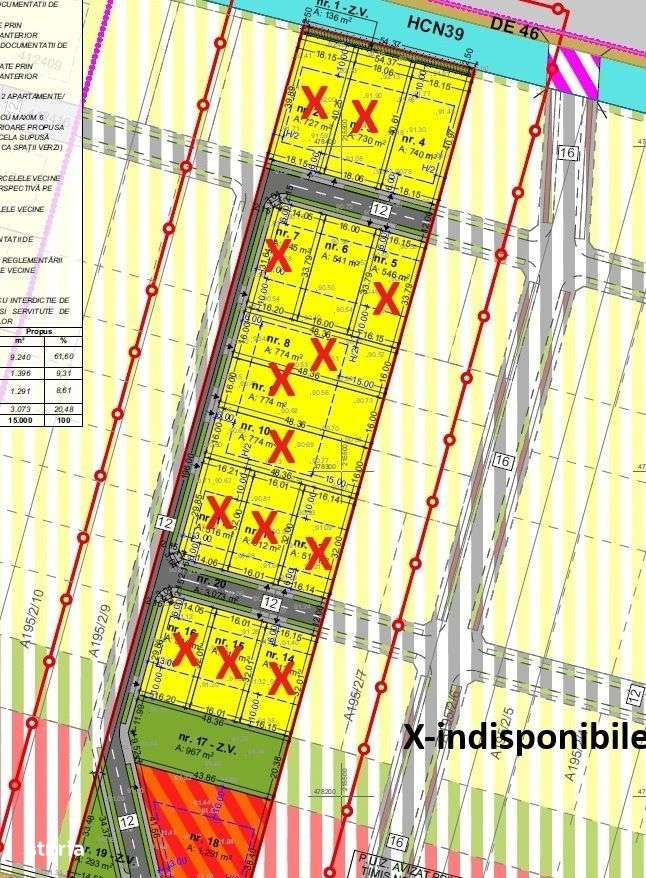 Terenuri de vanzare Mosnita, cu gaz, curent, apa retea - Imagine principală: 2/4