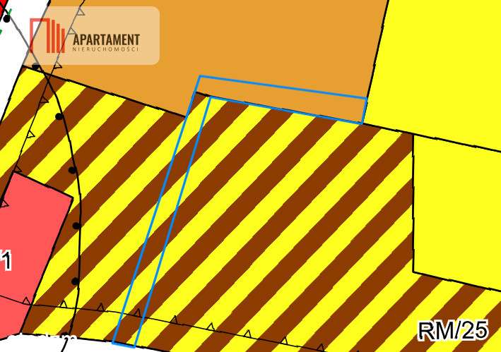 działka mieszkaniowa  o łącznej pow. 2100m2 z Mpzp-4