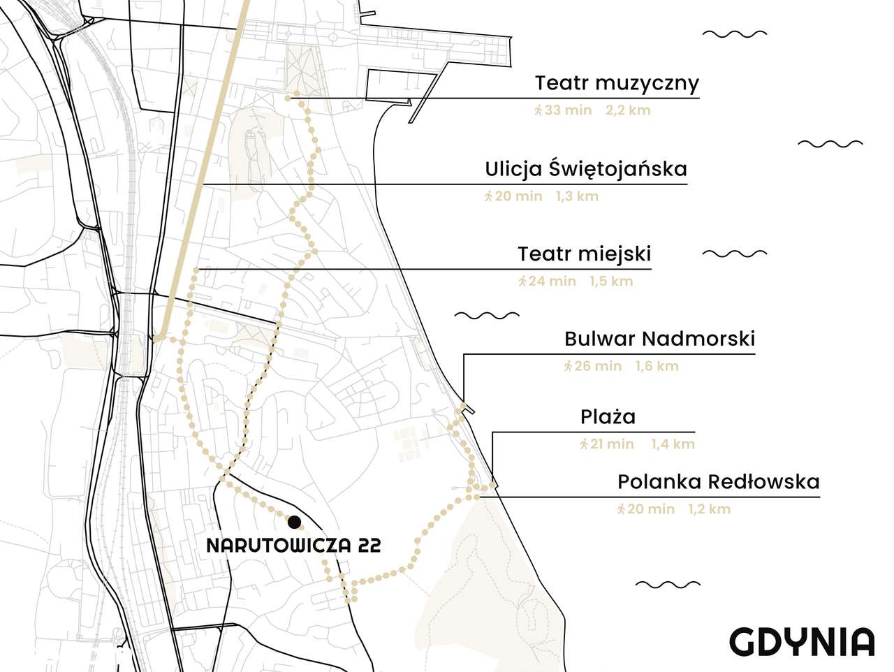 Narutowicza 22 - Pełny obrazek: 5/16