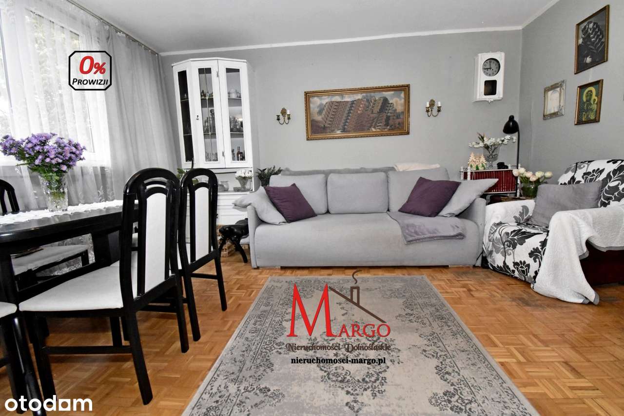 2-pokojowe  w super lokalizacji Krzyki okolice SkyTower 0%prowizji-1