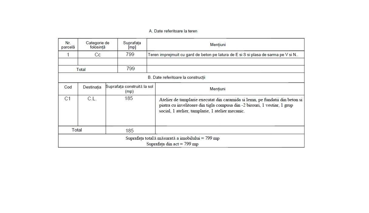 Exclusivitate - Teren de 799mp in str. prof. Ciortea nr. 34 - Imagine principală: 5/6