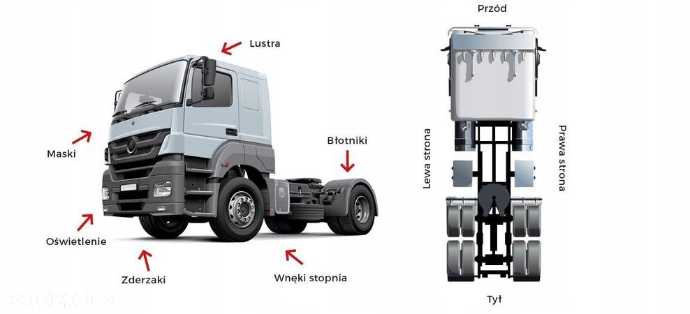 SCANIA S R OWIEWKA NAROŻNIK PRAWY LEWY - 5