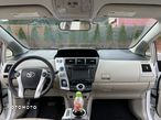 Toyota Prius - 19