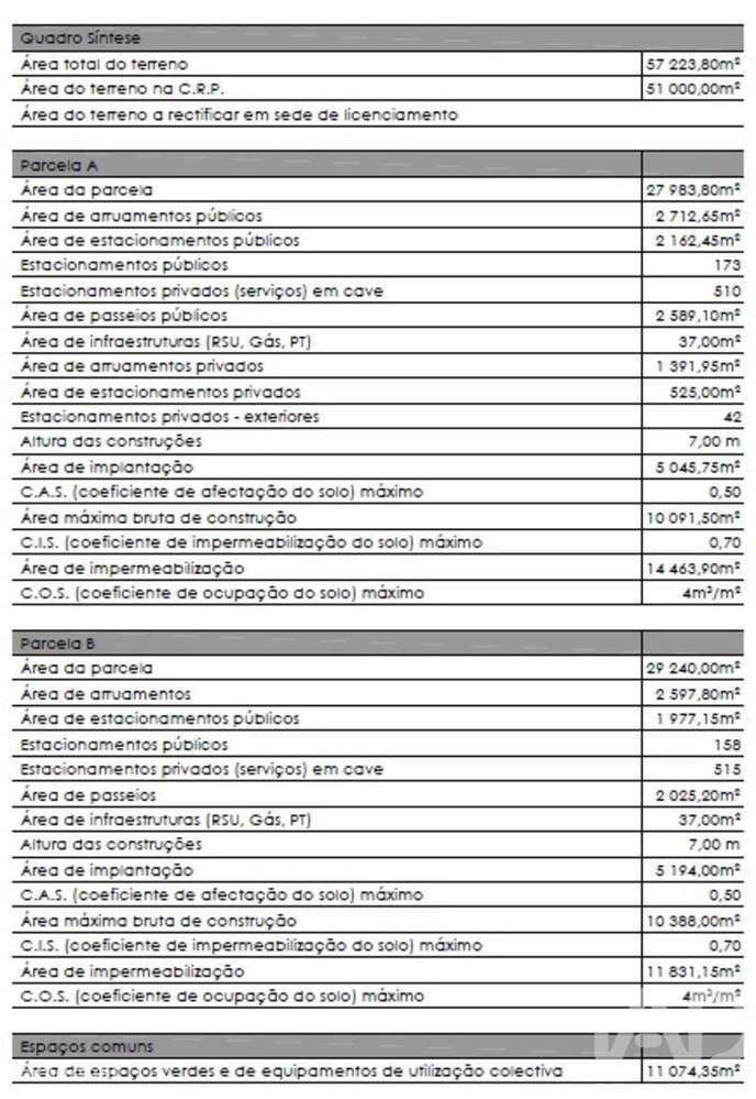 Terreno em Quarteira de 30076,00 m2 - Grande imagem: 3/3