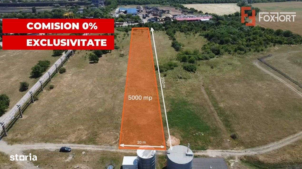 COMISION 0% Teren de vanzare intravilan de 5000 mp in zona Sagului - Imagine principală: 2/13