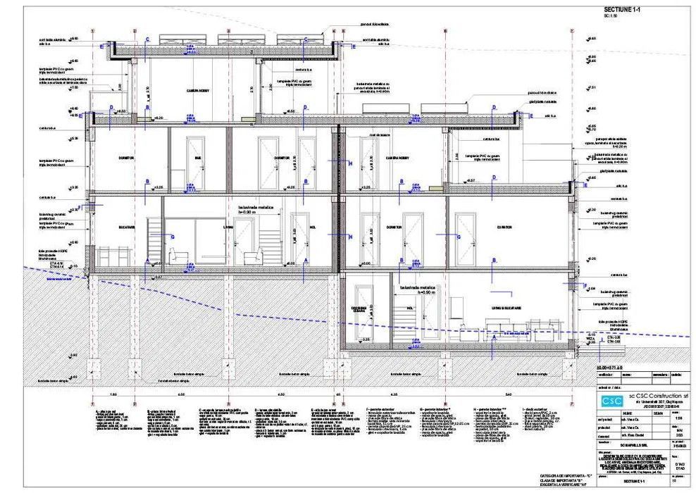 Casa cuplata 265 mp -PANORAMA- Dambul Rotund-