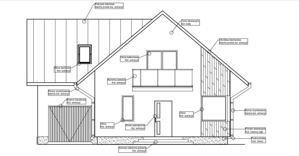 Dom - stan surowy otwarty/Karakule-0