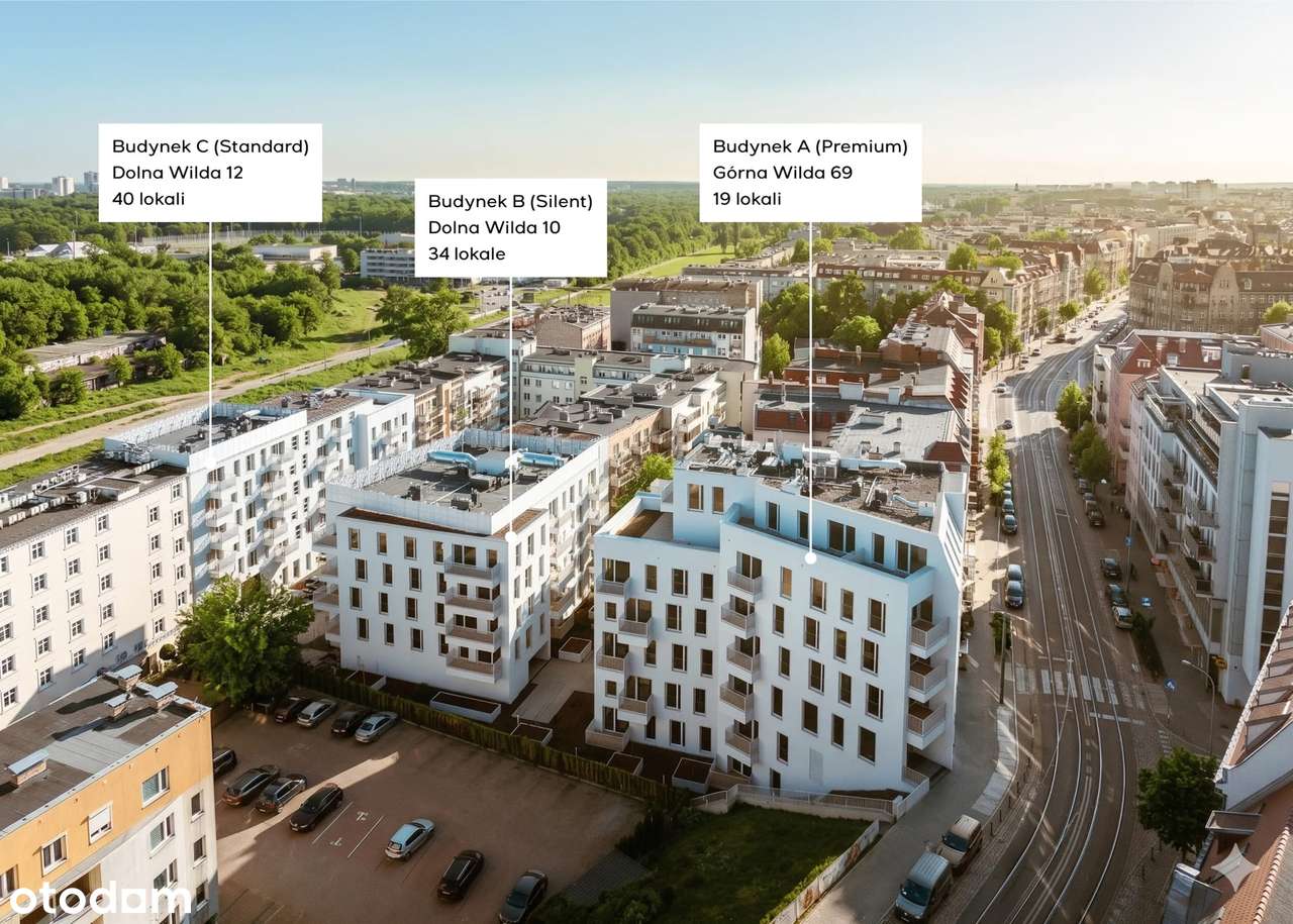 Dolna Górna Wilda – Żyj pełnią Poznania - Pełny obrazek: 5/14