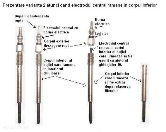 Extractor bujii incandescente rupte - 4