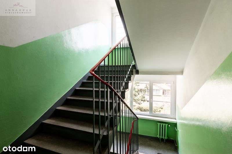 Wynajęte mieszkanie na Szczepinie, niedaleko Rynku-8