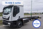 Iveco Eurocargo / Pewny partner w biznesie ! - 1