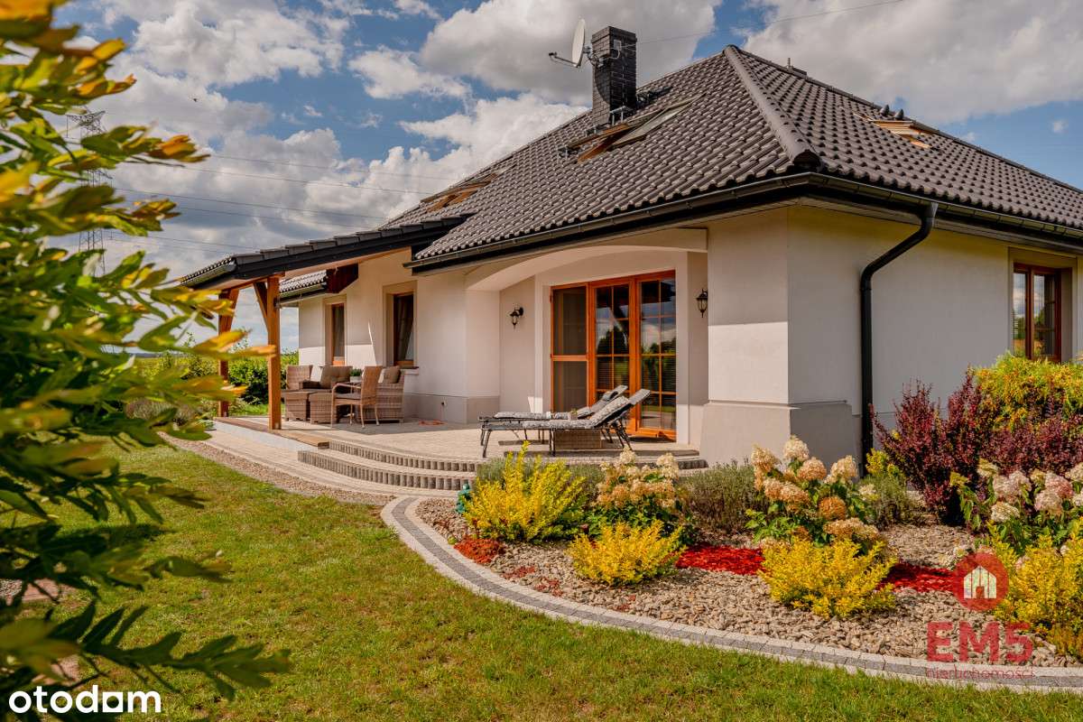 Dom jednorodziny, do wprowadzenia.