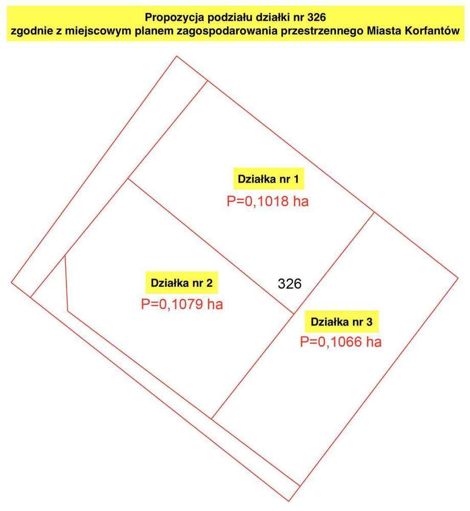 Działki budowlane nr 326 i nr 660 - Korfantów - 12000 PLN/ar - Pełny obrazek: 4/6