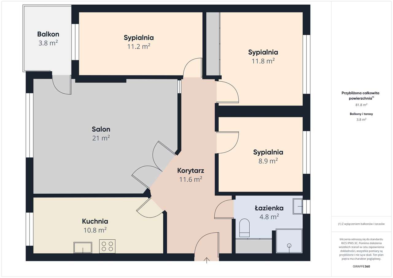 ** Zamieszkaj stylowo na Leśnej Dolinie przy ul. Armii Krajowej**-19