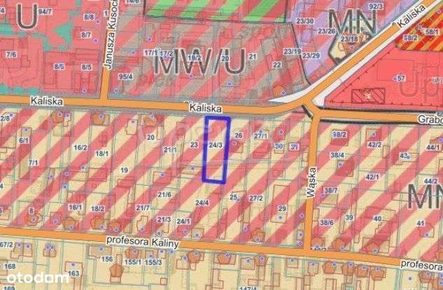 Działka budowlano/inwestycyjna-4