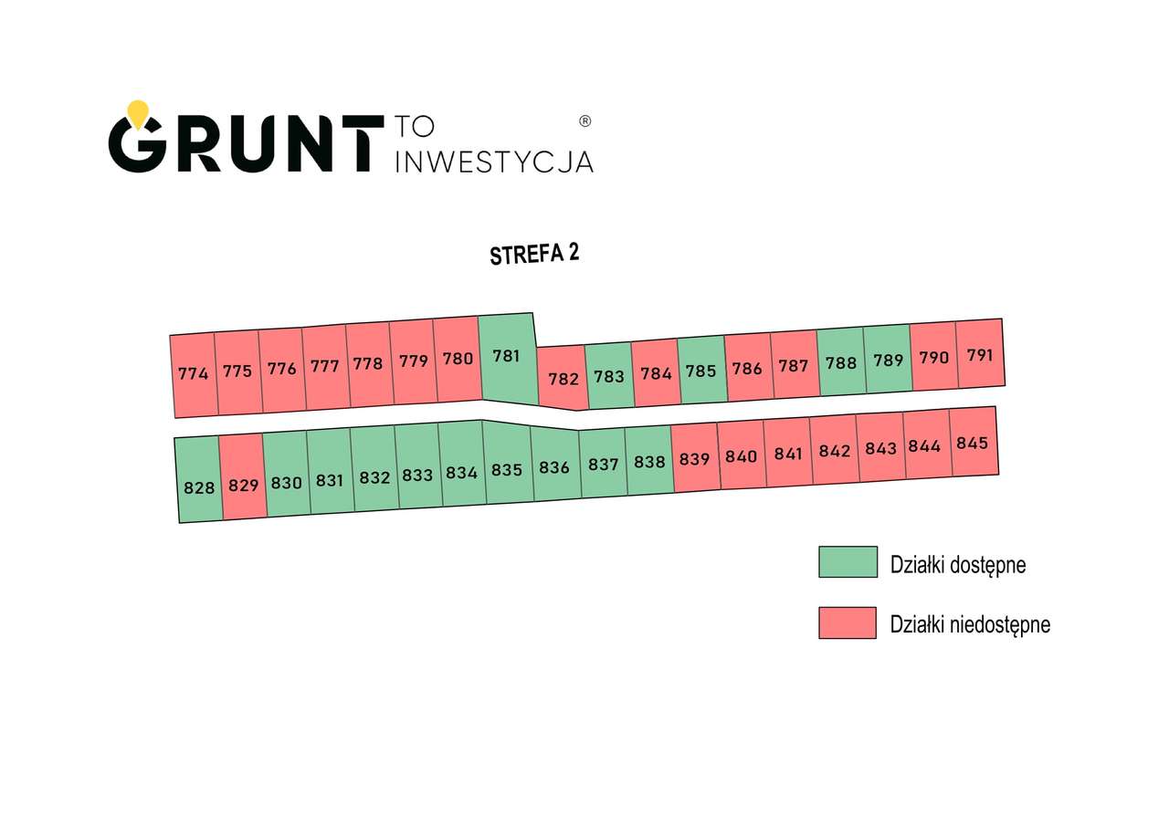 Działki budowlane przy drodze asfaltowej-9