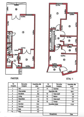 OFERTA | Casa 4 camere | 3 bai | Parcare | Ansamblu privat | Comision-17