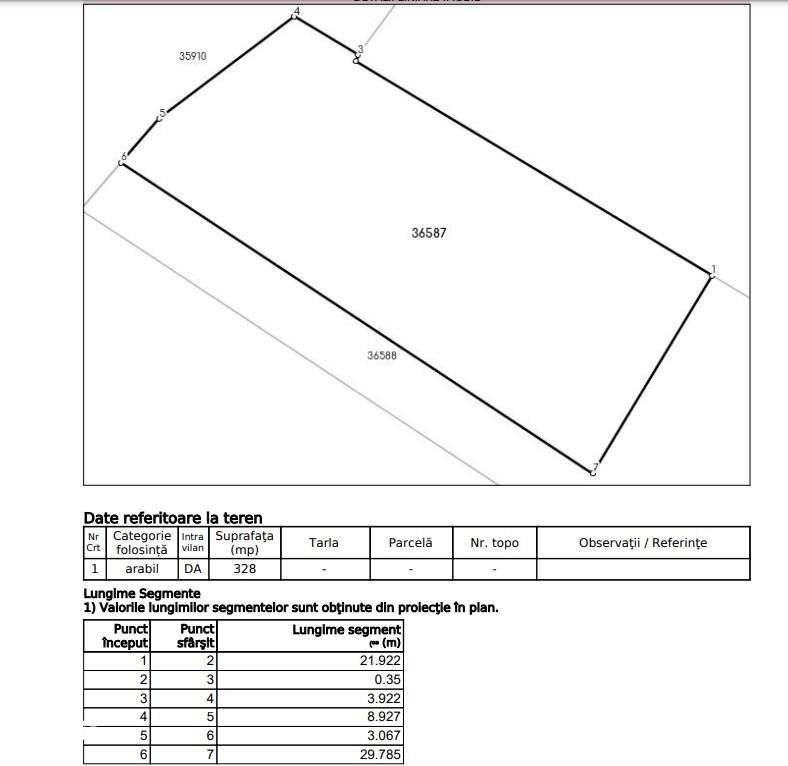 Teren intravilan 328 mp, str. Nuferilor , Baile Govora "Casa vacanta" - Imagine principală: 2/2